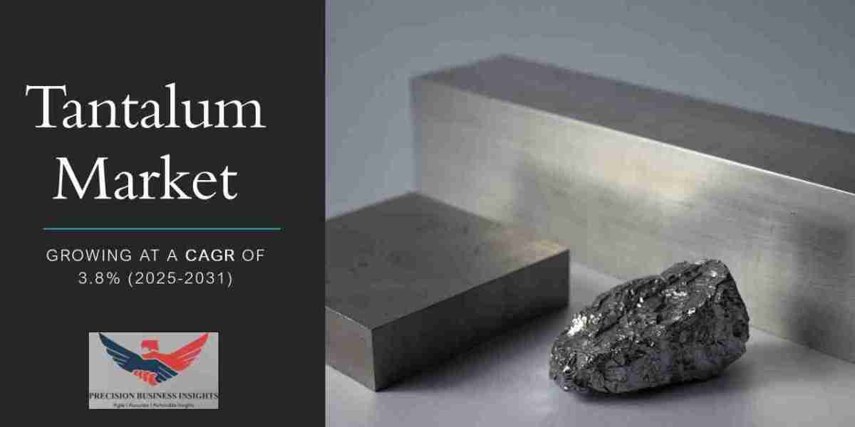 Tantalum Market Share, Trends and Growth Insights 2025