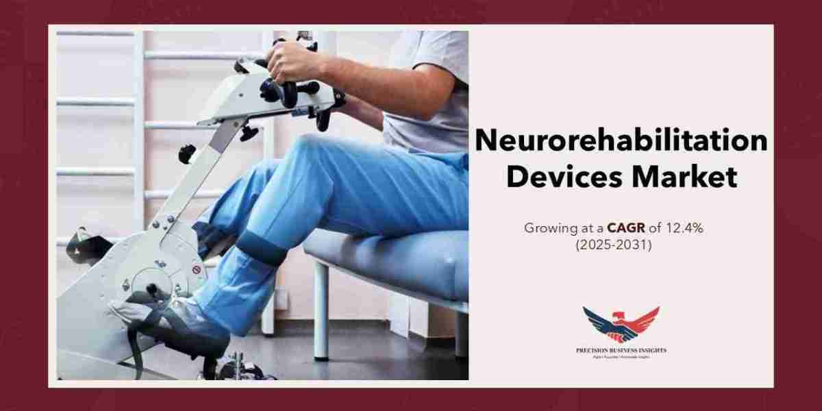 Neurorehabilitation Devices Market Size, Share, Growth Report 2031