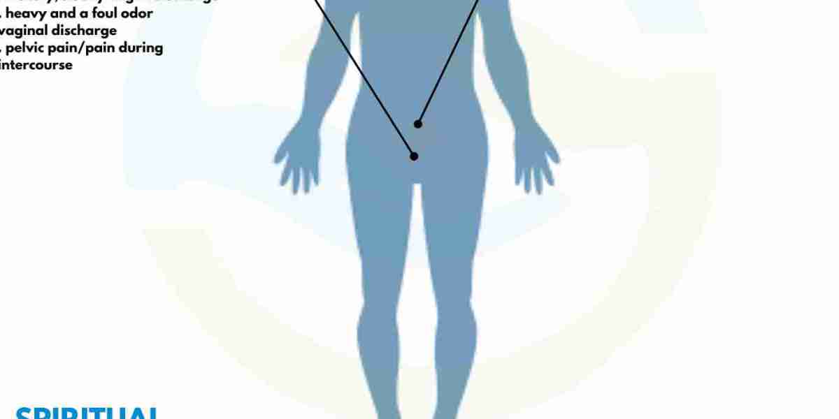 Comprehensive Homeopathy Care for Cervical Cancer by Expert Homeo Doctor in Hyderabad