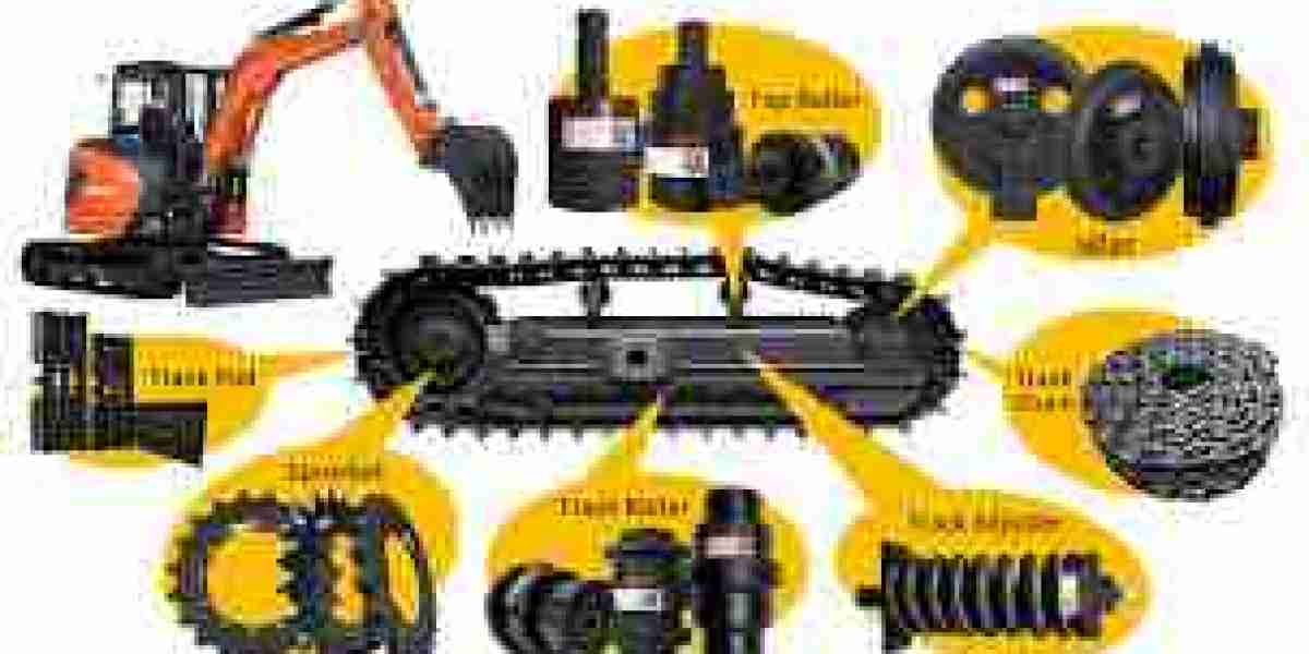 Undercarriage Components Market Expands Amid Rising Investments in Road Construction and Earthmoving Projects