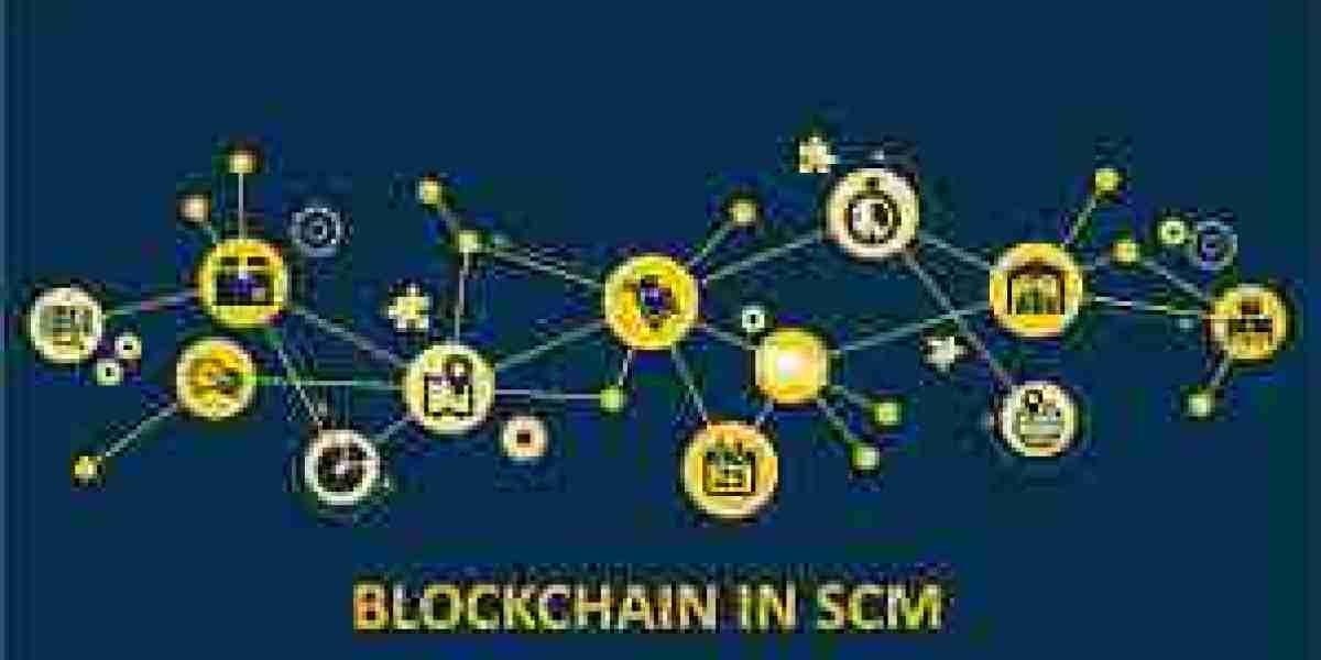 Blockchain in Supply Chain Management Market Competitive Analysis and Leading Innovators