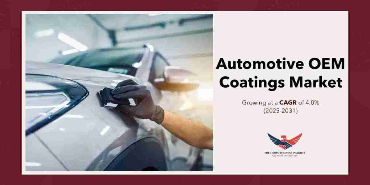 Automotive OEM Coatings Market Size, Share, Trends, Demand 2031