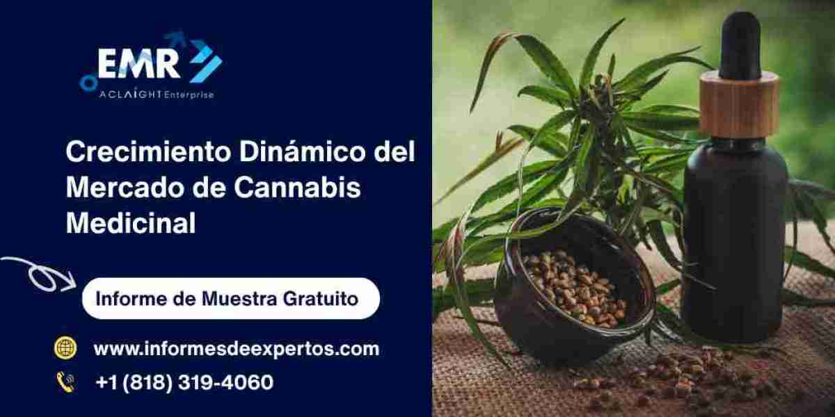Crecimiento Dinamico del Mercado de Cannabis Medicinal