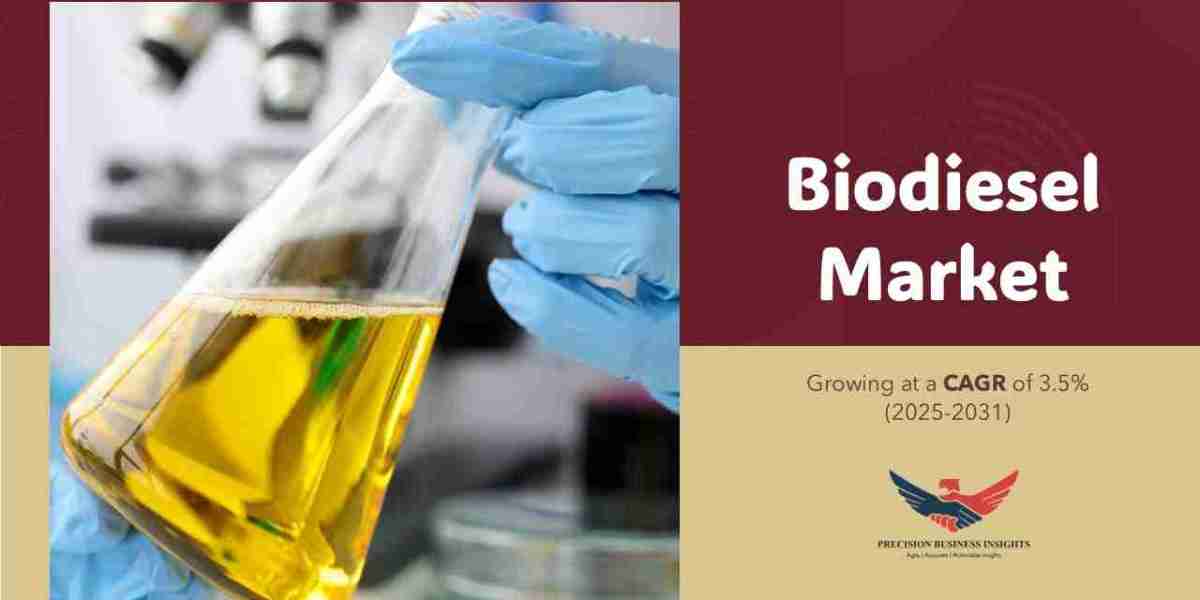 Biodiesel Market Size, Share, Trends, Industry, Growth Report 2031