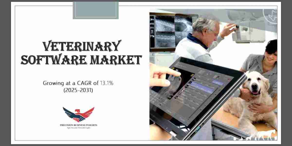 Veterinary Software Market Size, Industry, Research Report 2031