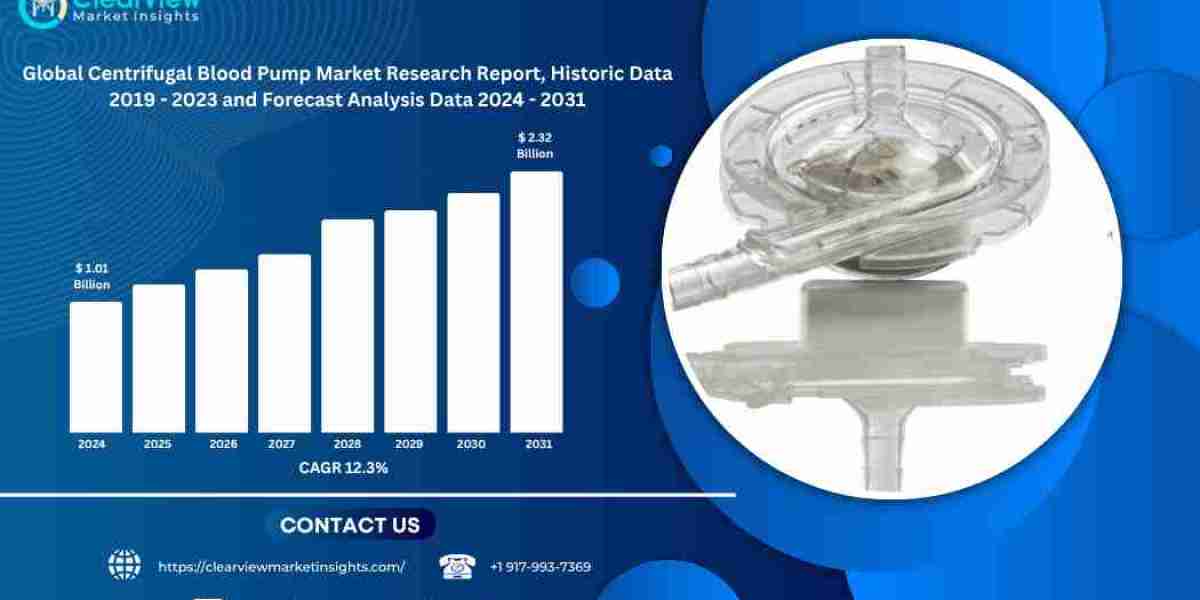 Global Centrifugal Blood Pump Market to Hit USD 2.32 Billion by 2031, Fueled by Growth in Cardiac Surgeries and ECMO Use
