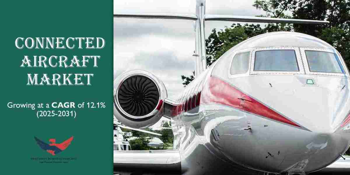 Connected Aircraft Market Size, Share, Demand, Outlook 2031